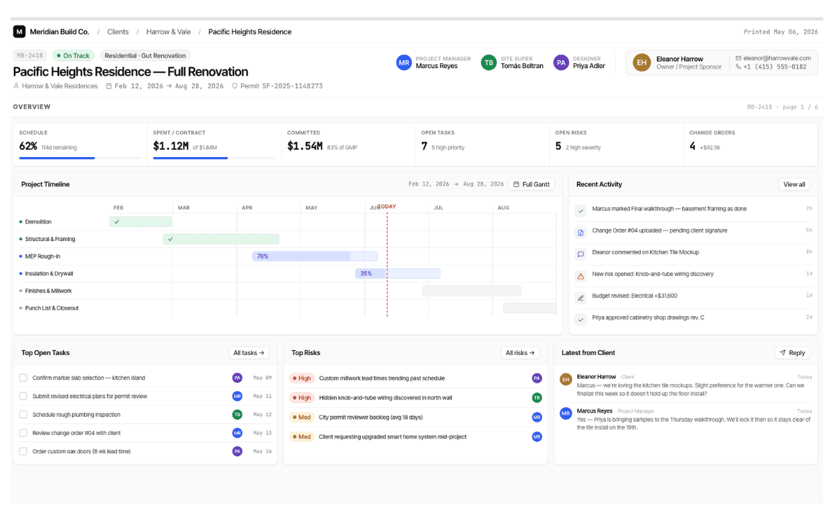 Client Project Dashboard screenshot