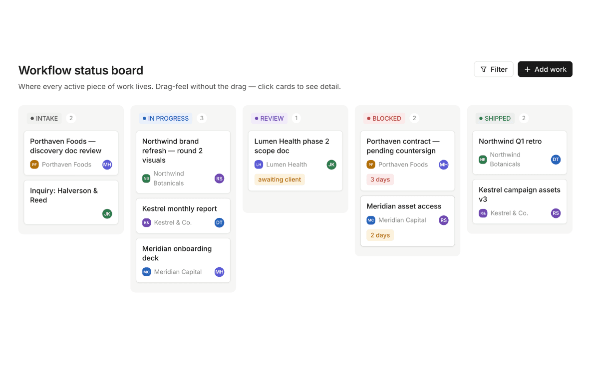 Operations Workflow Dashboard screenshot